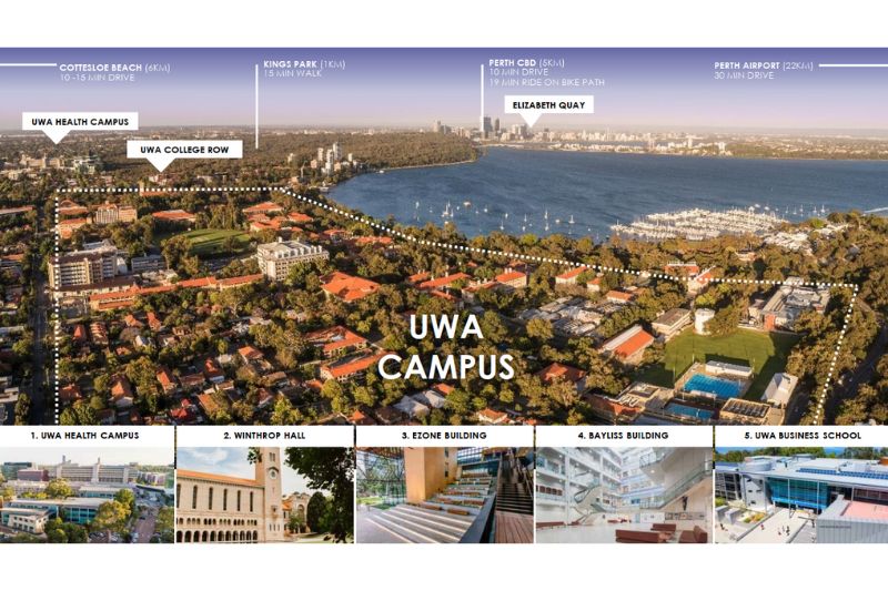 Phân bổ nơi học tập tại UWA khi du học Úc